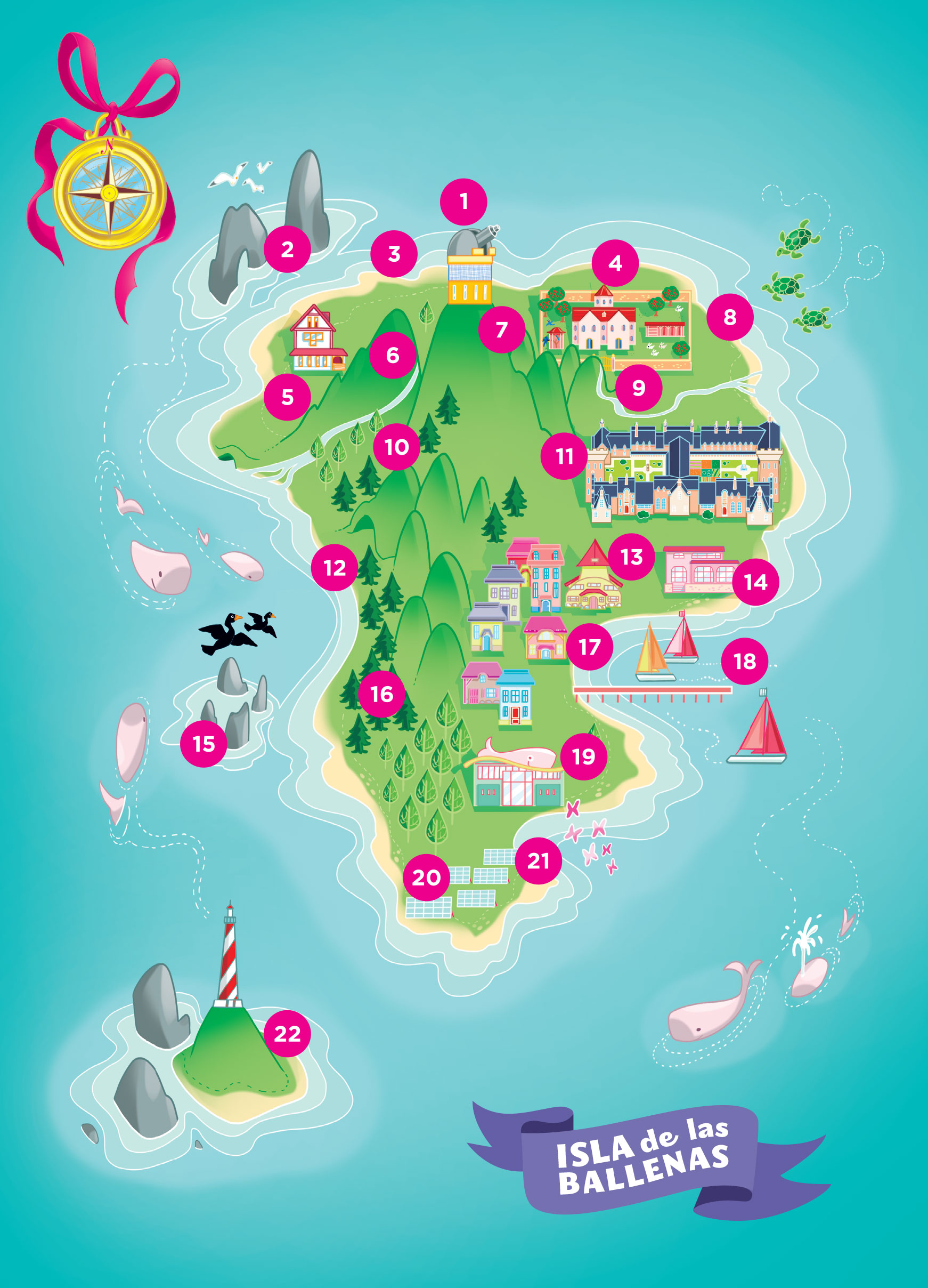 La Isla de las Ballenas